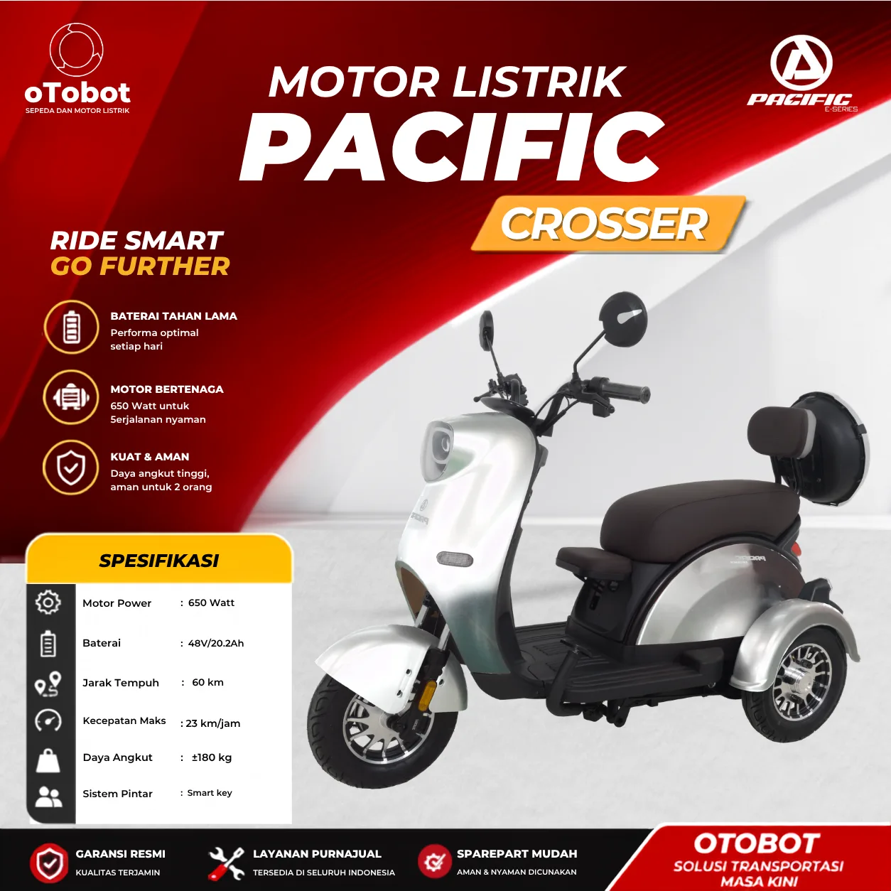 MOTOR LISTRIK PACIFIC CROSSER