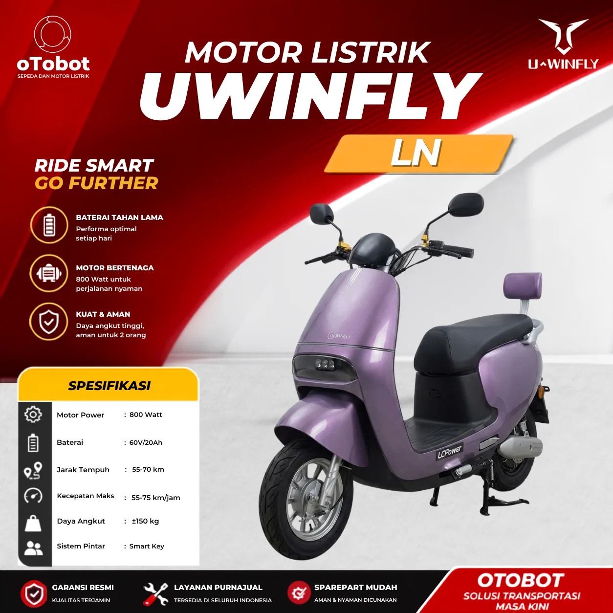 MOTOR LISTRIK UWINFLY LN