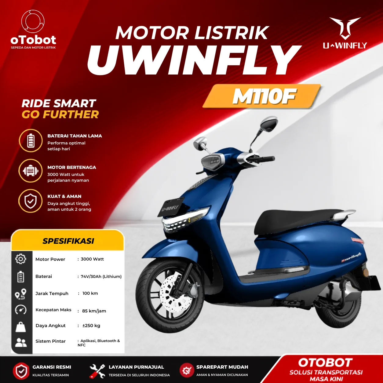 MOTOR LISTRIK UWINFLY M110F (LITH)