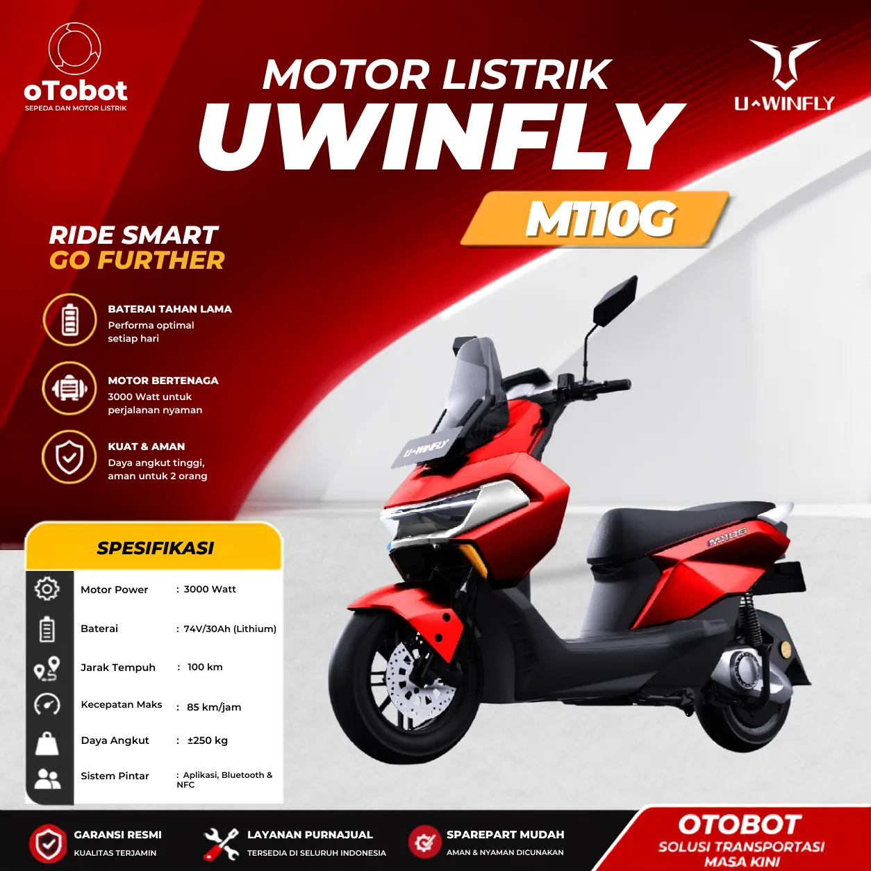 Foto produk Motor Listrik