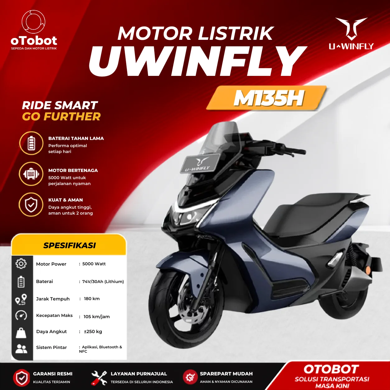Foto produk Motor Listrik