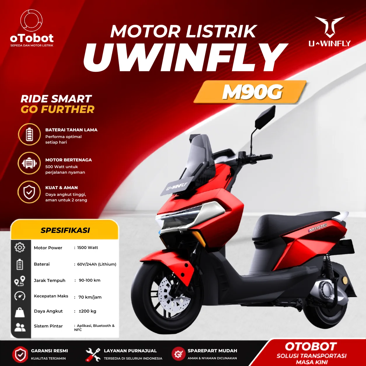 Foto produk Motor Listrik