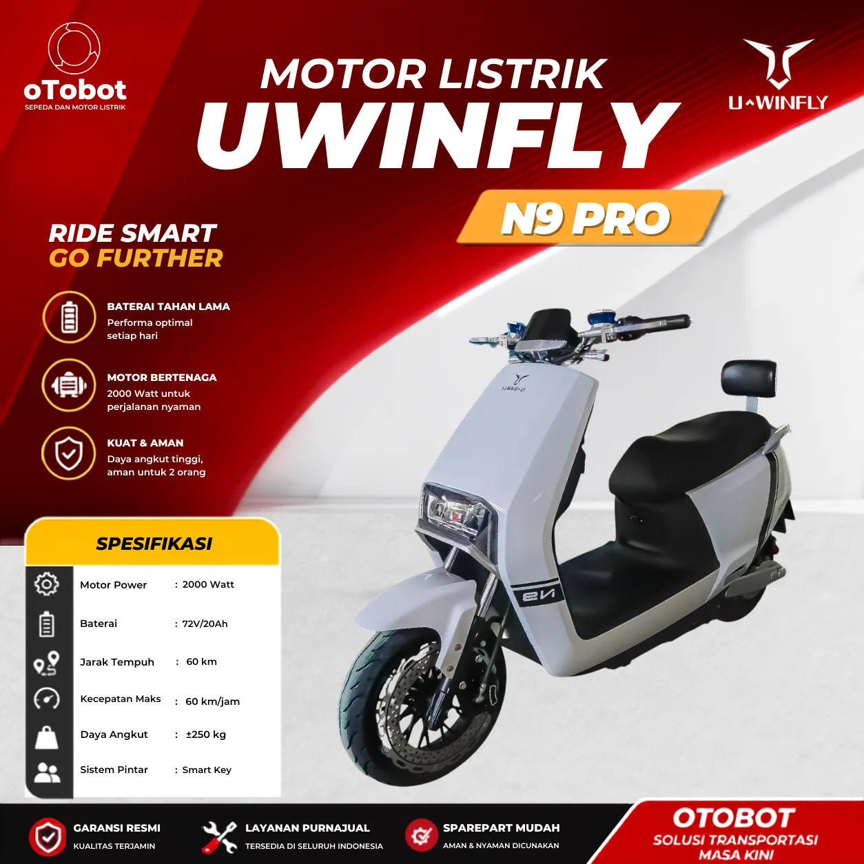 MOTOR LISTRIK UWINFLY N9PRO