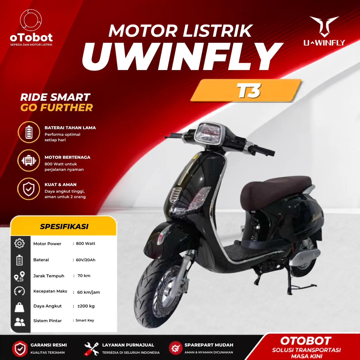 MOTOR LISTRIK UWINFLY T3