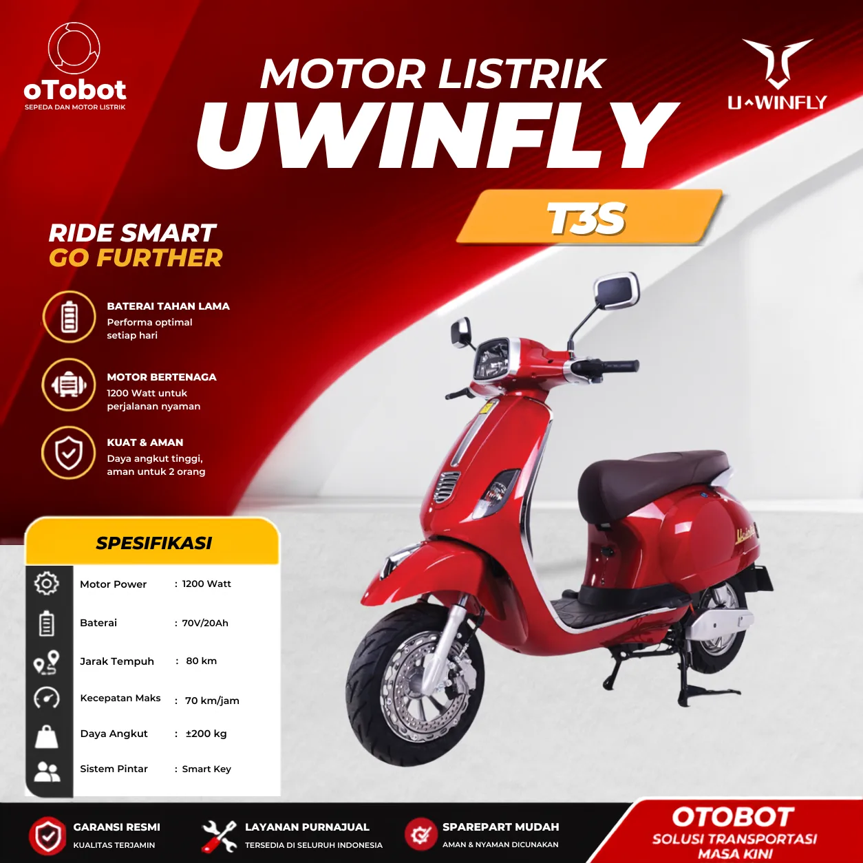 MOTOR LISTRIK UWINFLY T3S