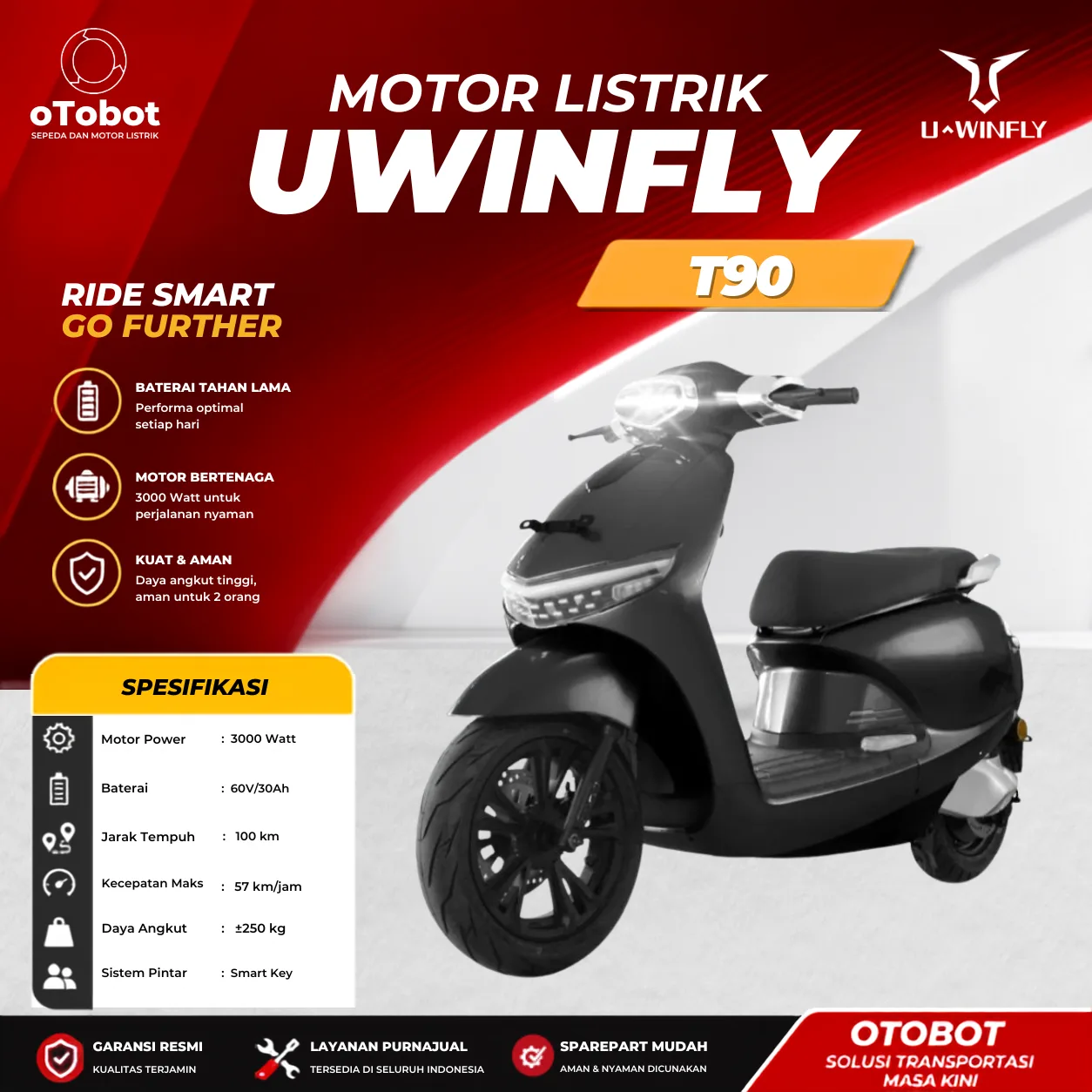 MOTOR LISTRIK UWINFLY T90