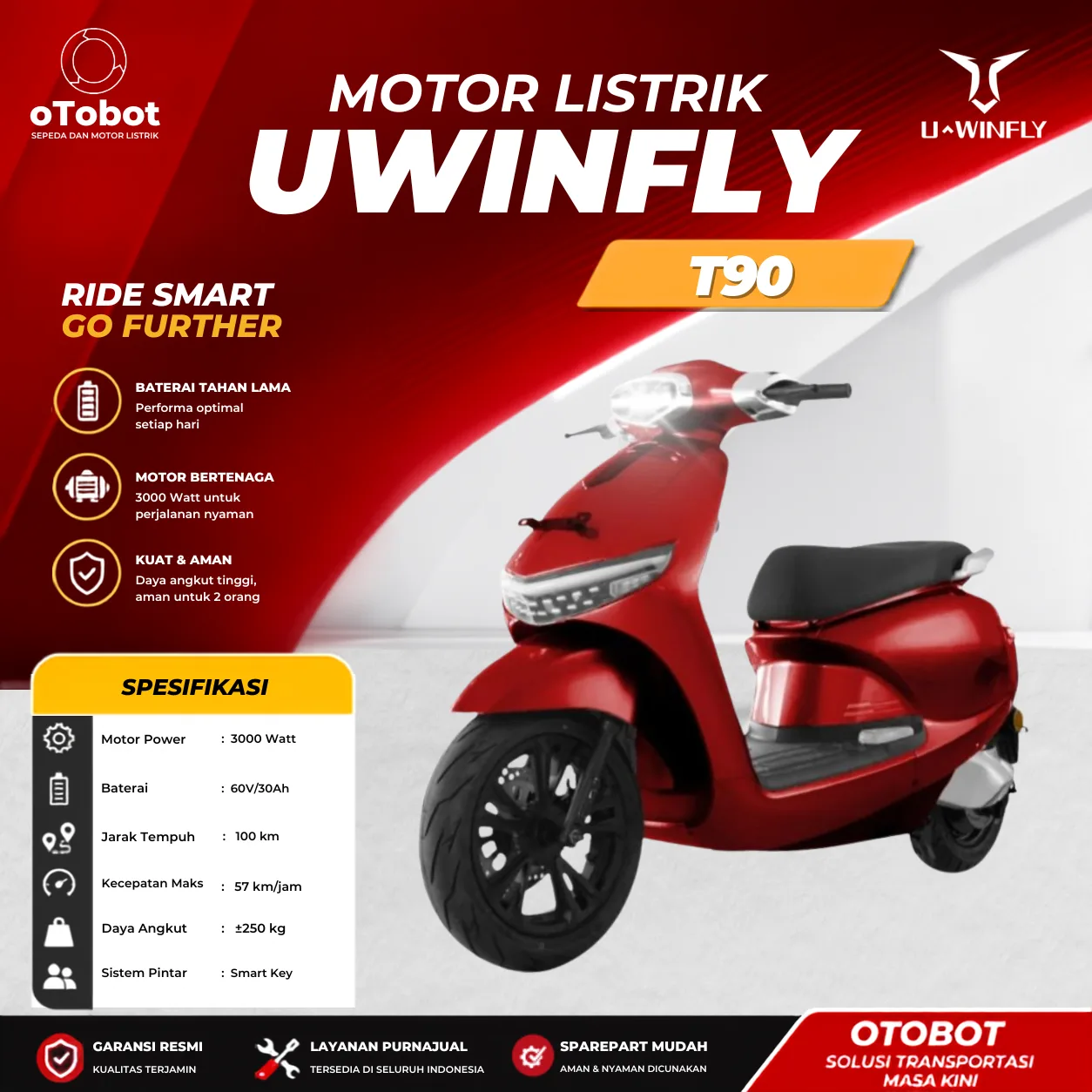 MOTOR LISTRIK UWINFLY T90
