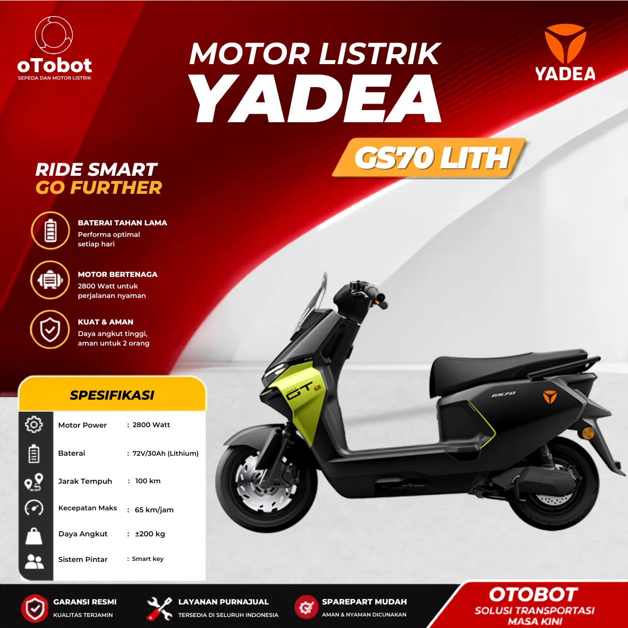 Foto produk Motor Listrik