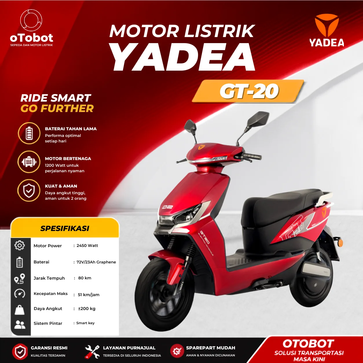 MOTOR LISTRIK YADEA T-20