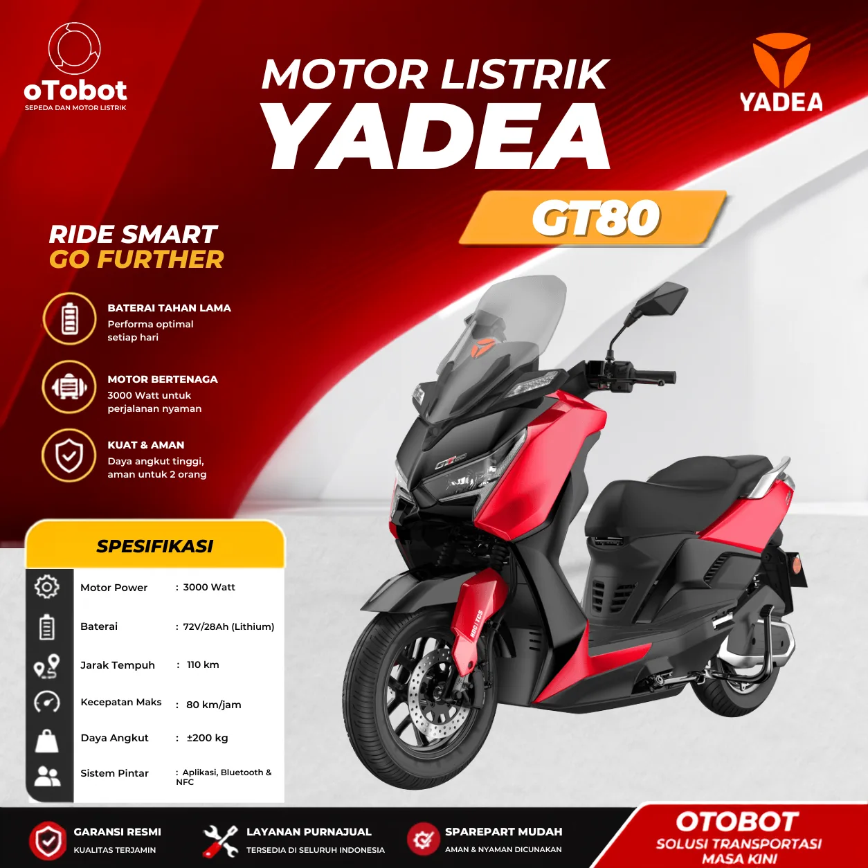 MOTOR LISTRIK YADEA GT80 (LITH)