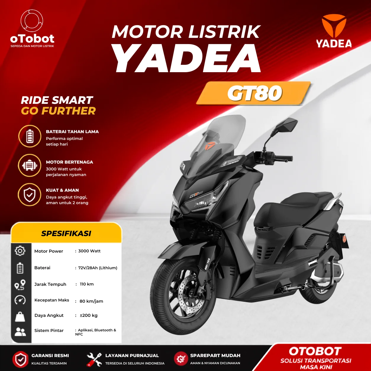 Foto produk Motor Listrik