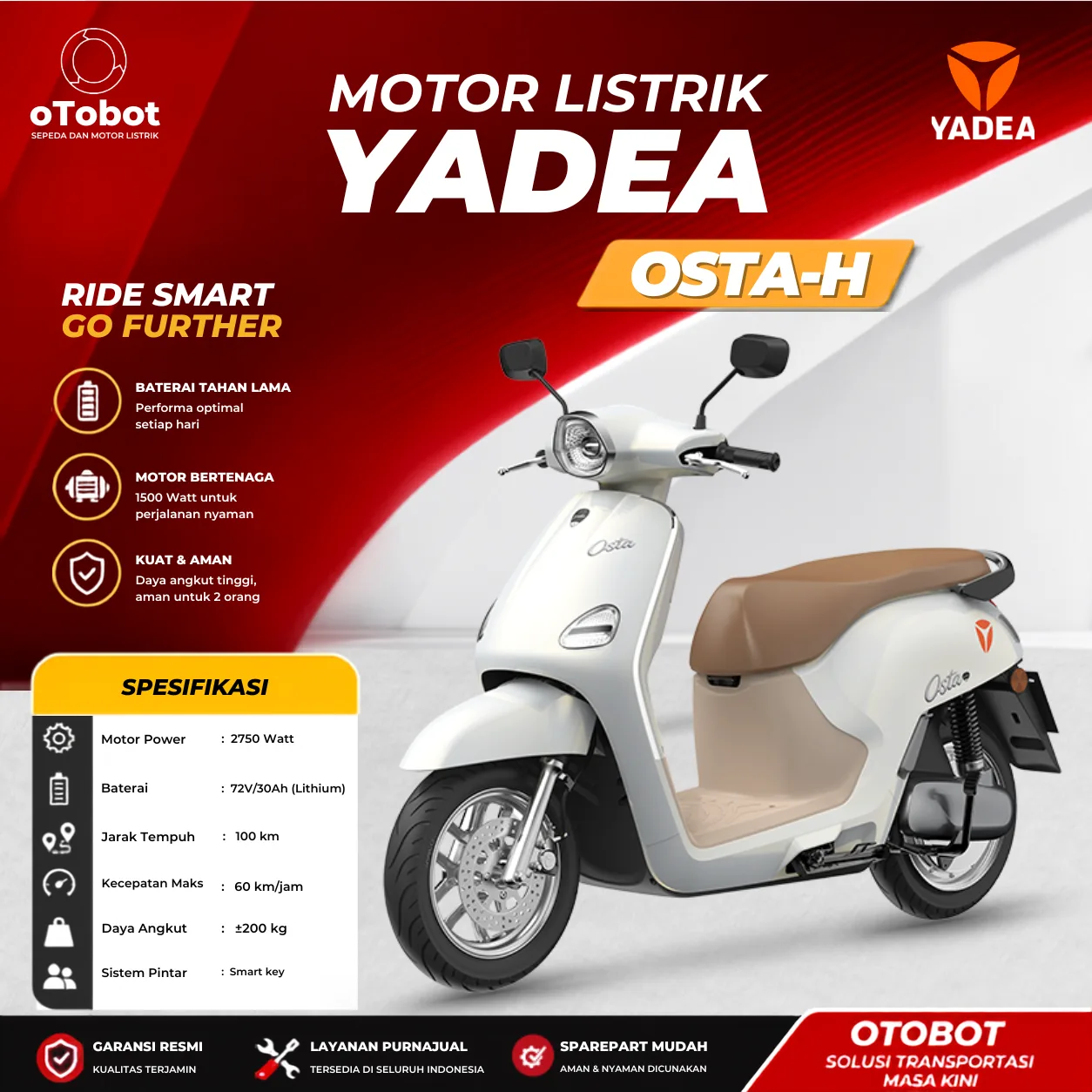 Foto produk Motor Listrik