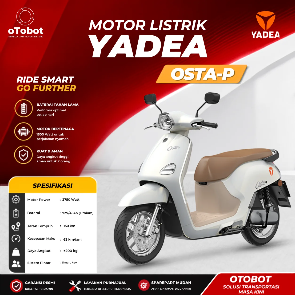 Foto produk Motor Listrik