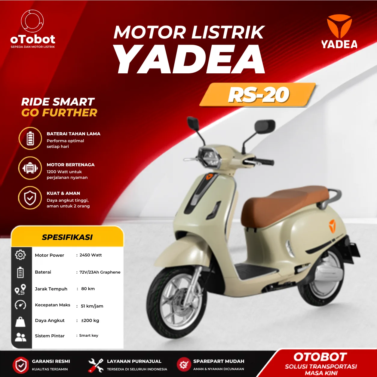 Foto produk Motor Listrik