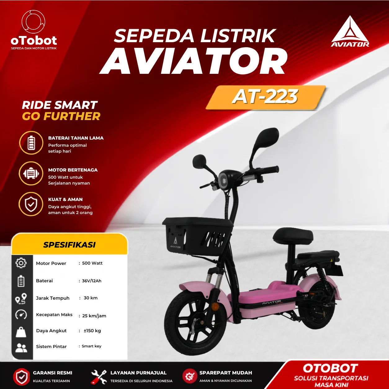 SEPEDA LISTRIK AVIATOR AT 223