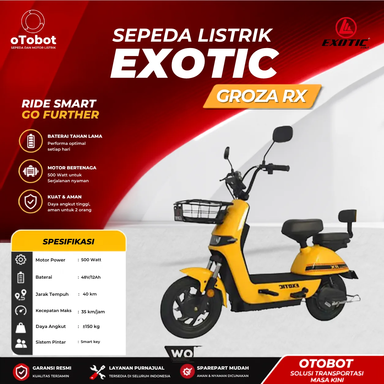 SEPEDA LISTRIK EXOTIC GROZA RX