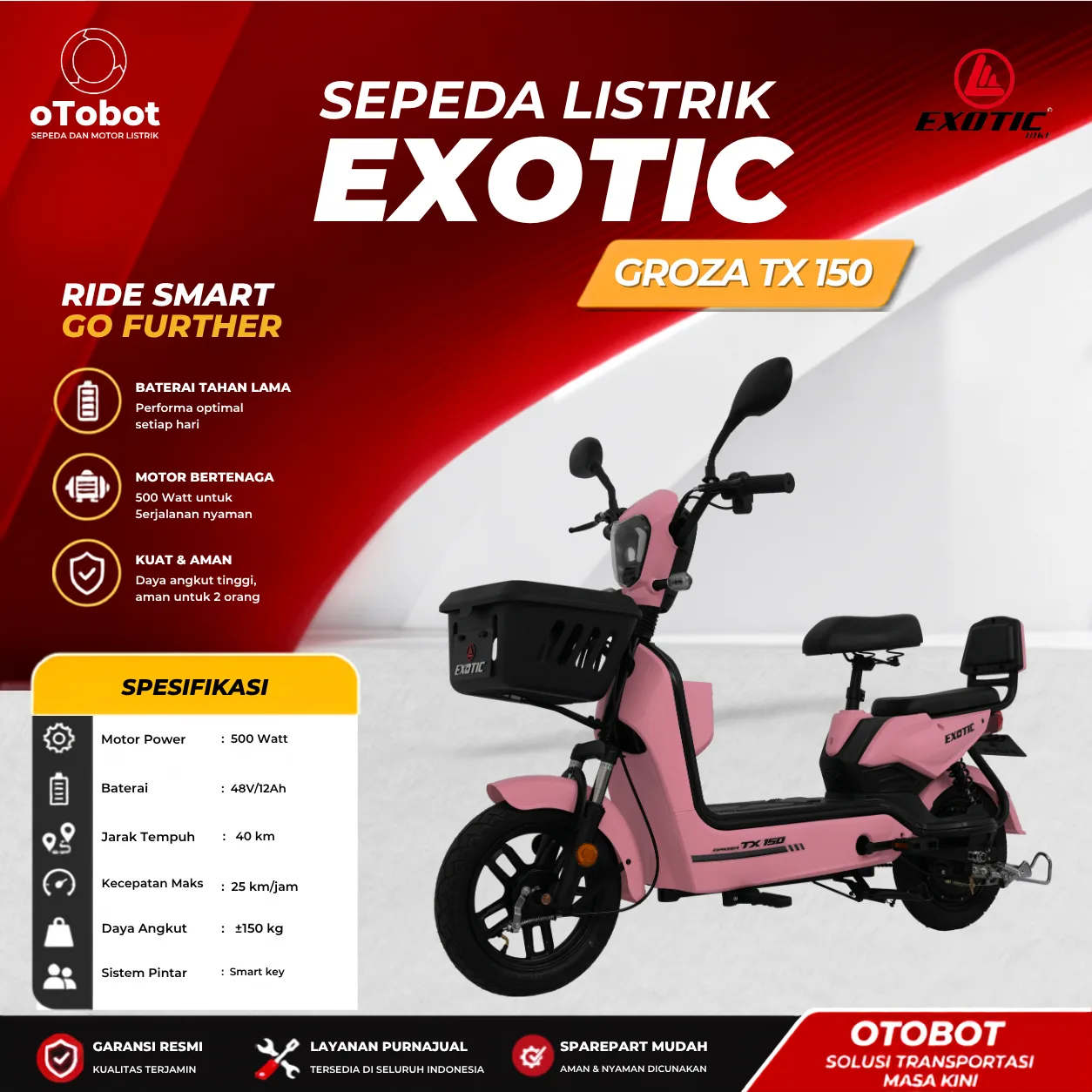 SEPEDA LISTRK EXOTIC GROZA TX150