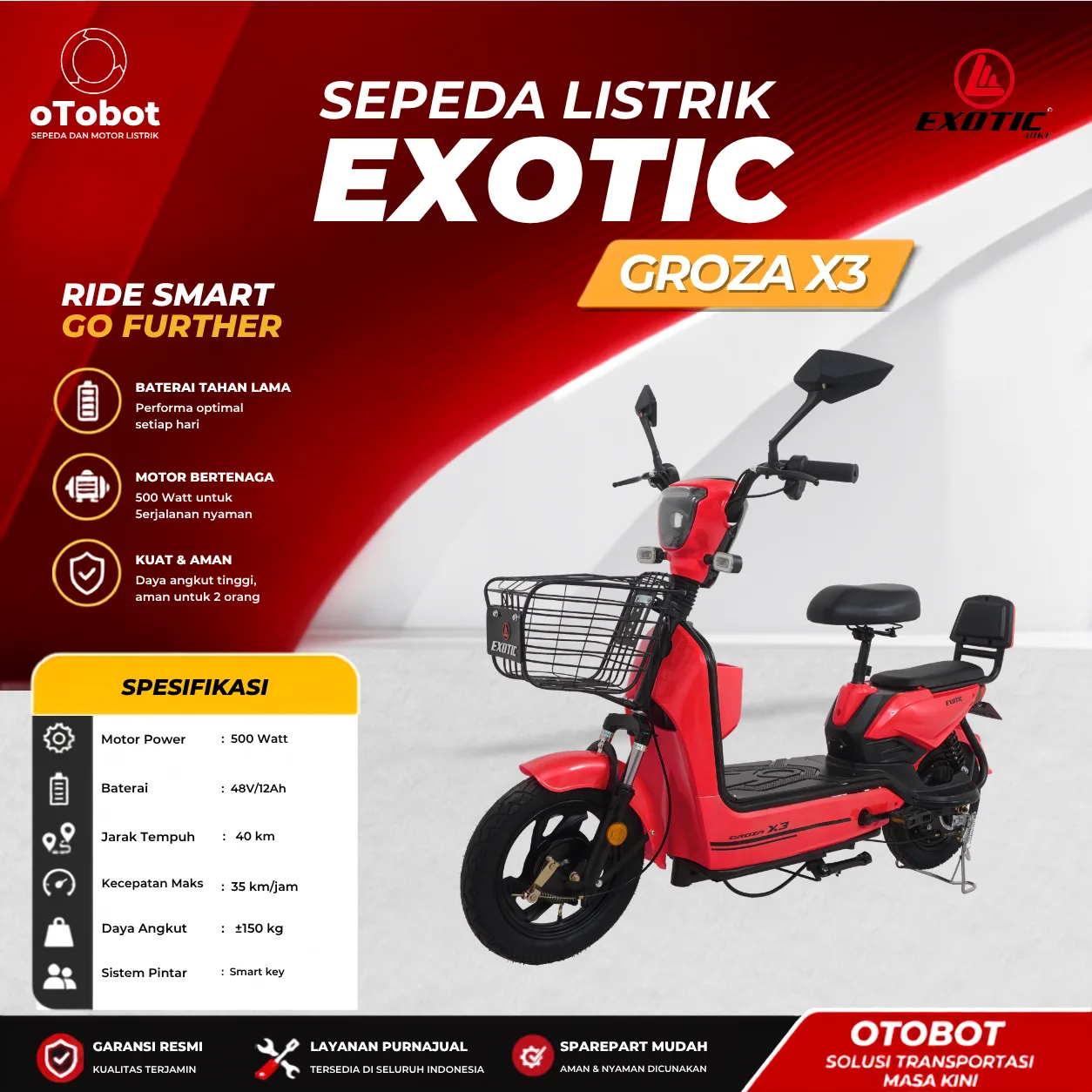 SEPEDA LISTRIK EXOTIC GROZA X3