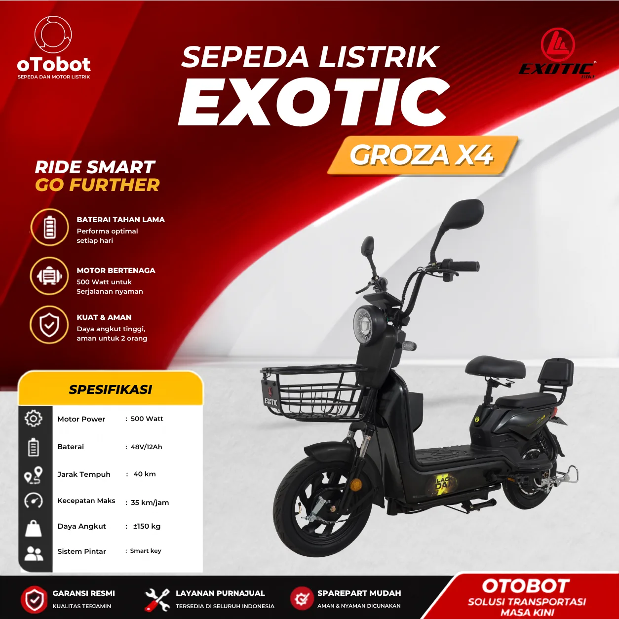SEPEDA LISTRIK EXOTIC GROZA X4
