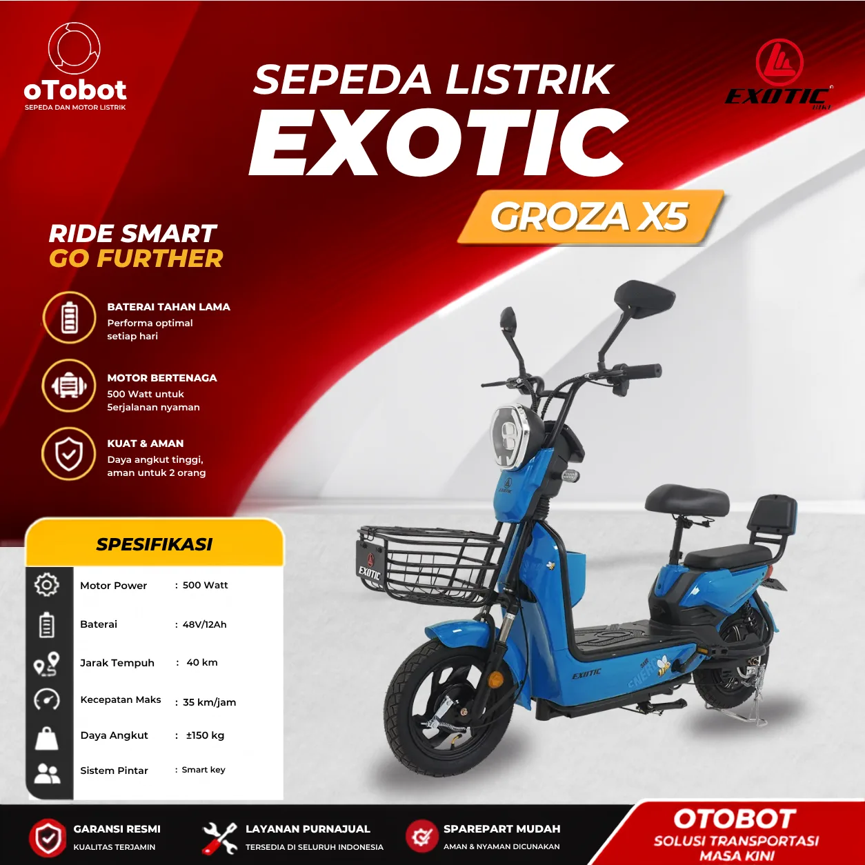 SEPEDA LISTRIK EXOTIC GROZA X5