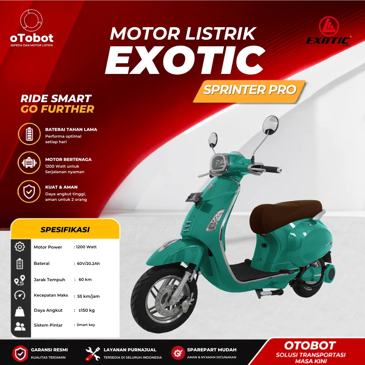 MOTOR LISTRIK EXOTIC SPRINTER PRO