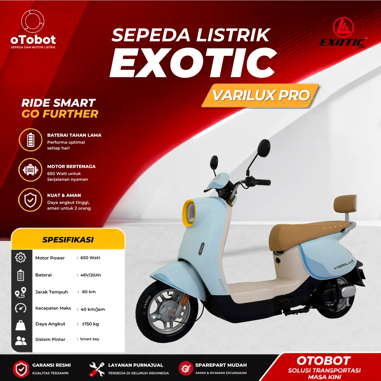 SEPEDA LISTRIK EXOTIC VARILUX PRO