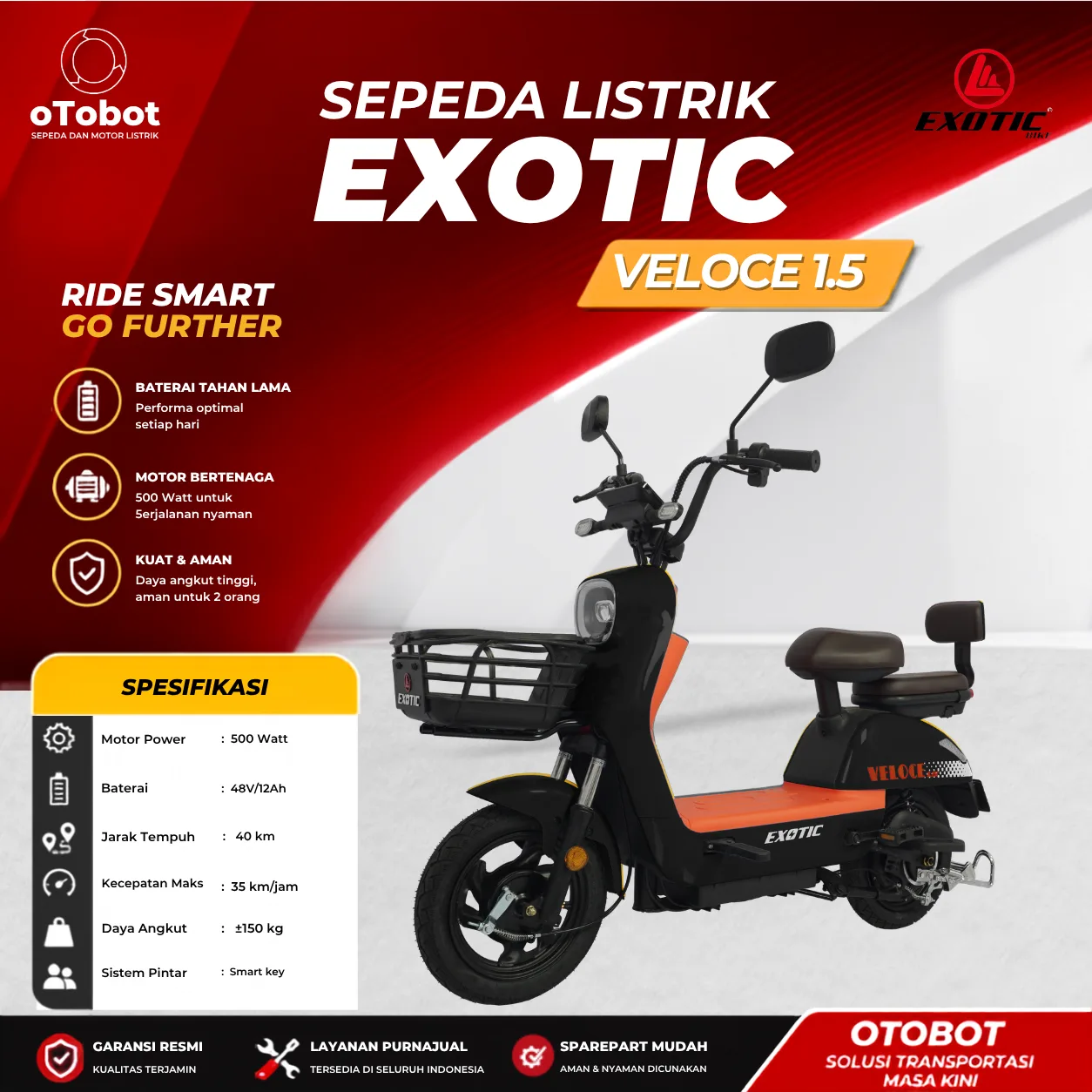 SEPEDA LISTRIK EXOTIC VELOCE 1.5