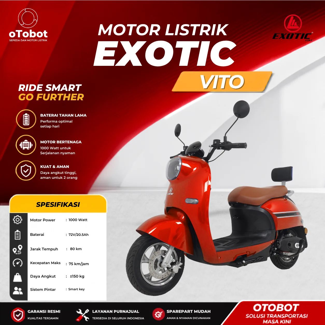 MOTOR LISTRIK EXOTIC VITO