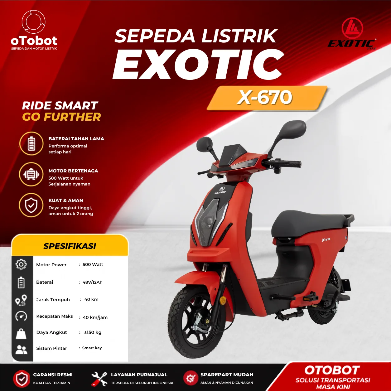 SEPEDA LISTRIK EXOTIC X-670