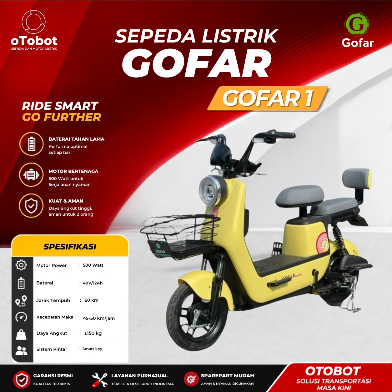 SEPEDA LISTRIK GOFAR 1