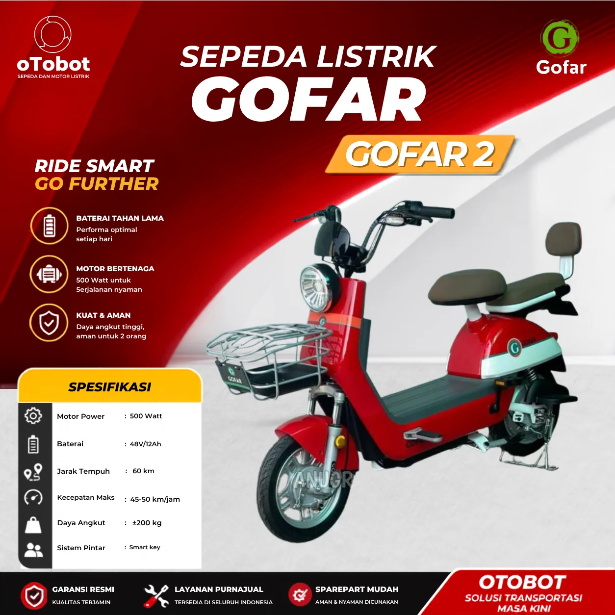 SEPEDA LISTRIK GOFAR 2
