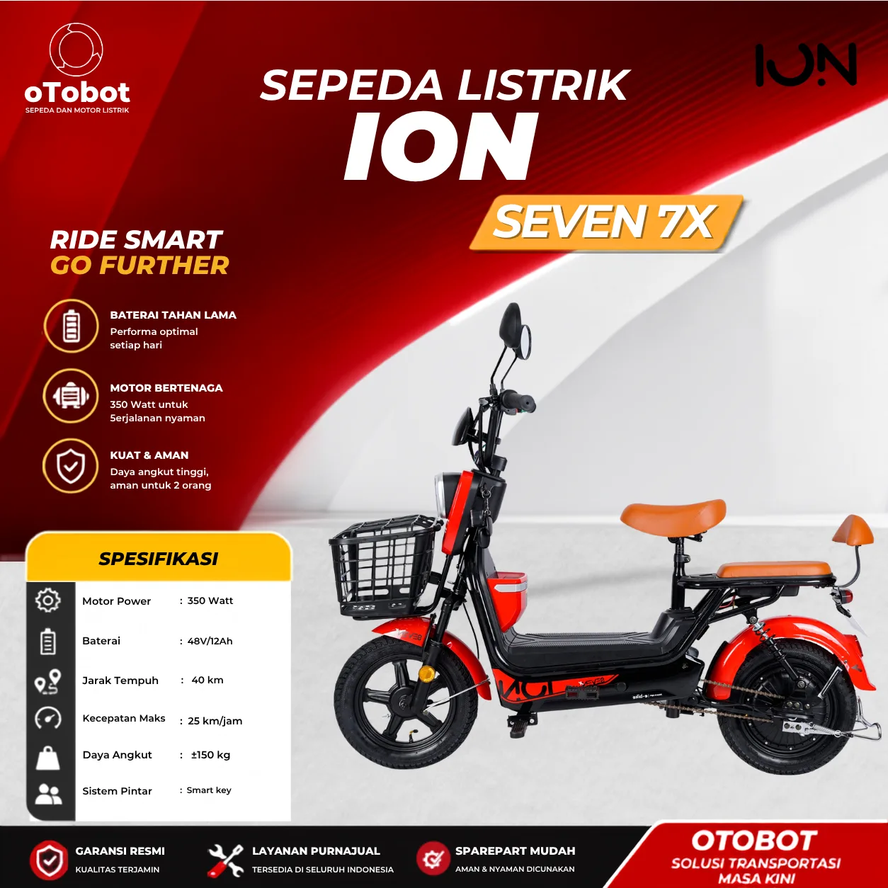 SEPEDA LISTRIK ION SEVEN 7X