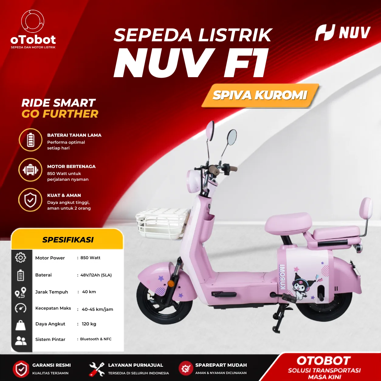 SEPEDA LISTRIK NUV SPIVA F1 KUROMI