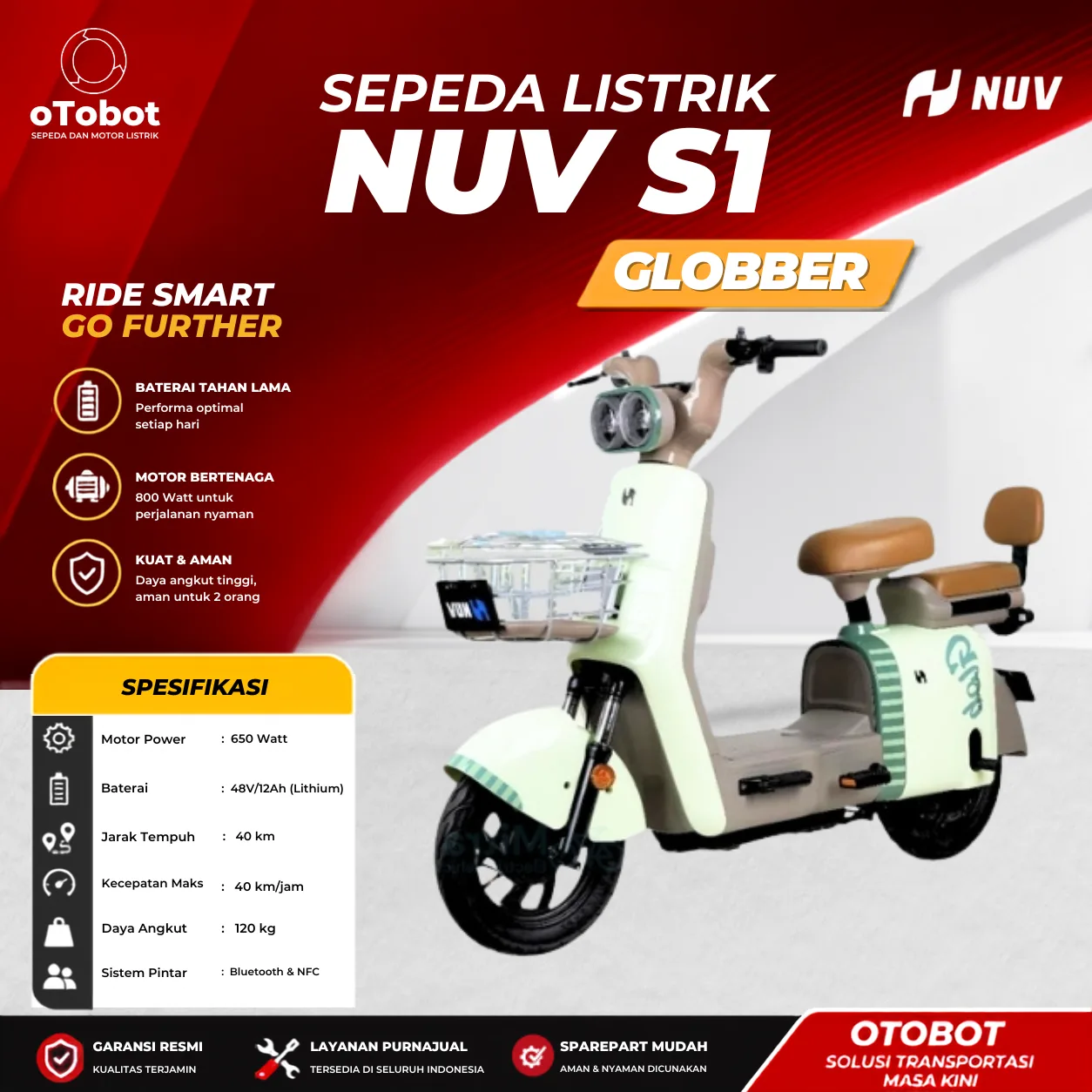 SEPEDA LISTRIK NUV GLOBBER S1