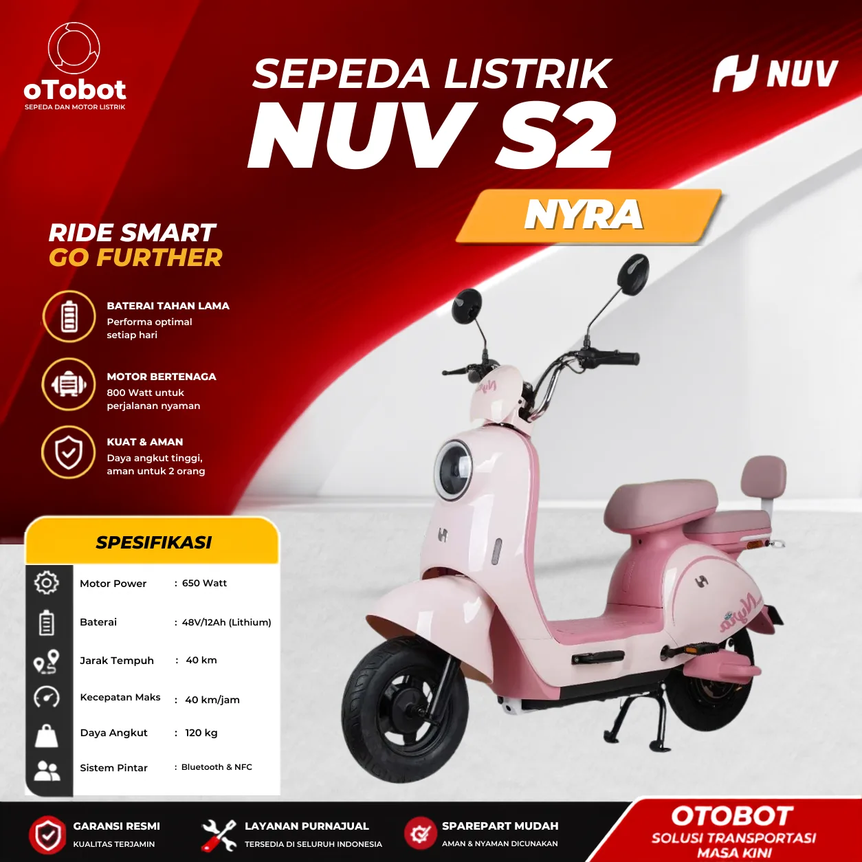 Foto produk Sepeda Listrik