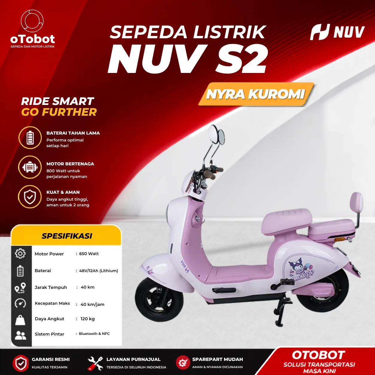 SEPEDA LISTRIK NUV NYRA S2 KUROMI