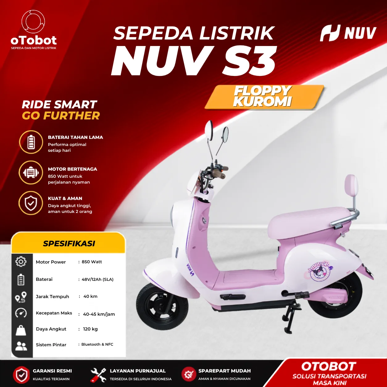 SEPEDA LISTRIK NUV FLOPPY S3 KUROMI