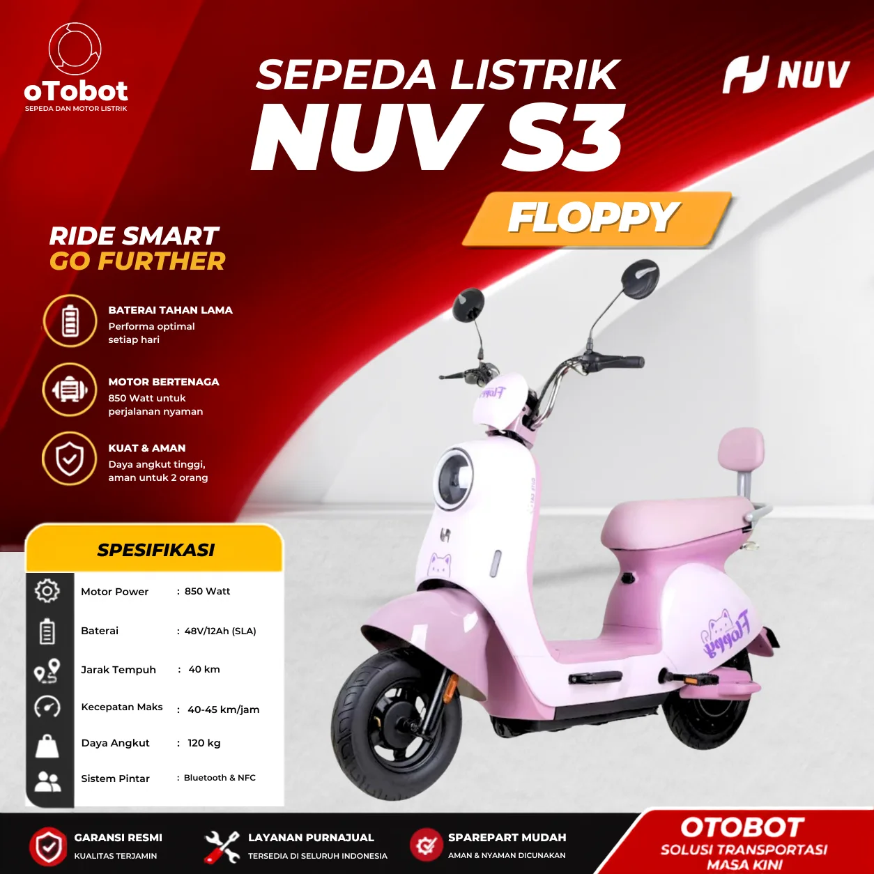 SEPEDA LISTRIK NUV FLOPPY S3