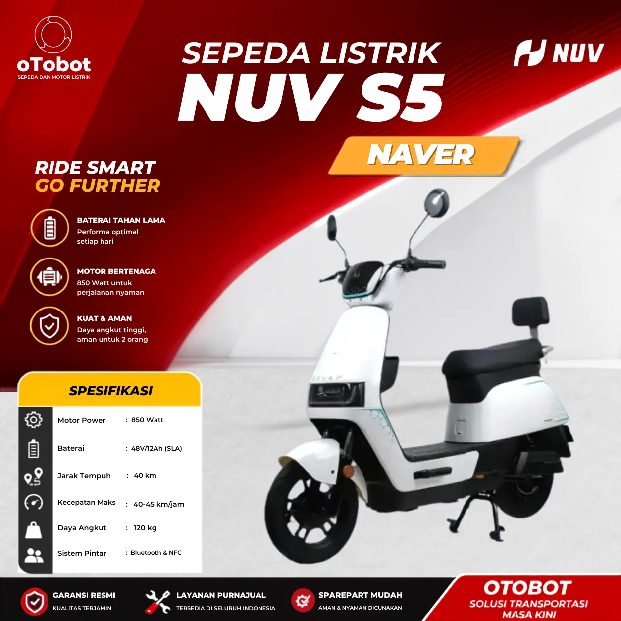 SEPEDA LISTRIK NUV NAVER S5