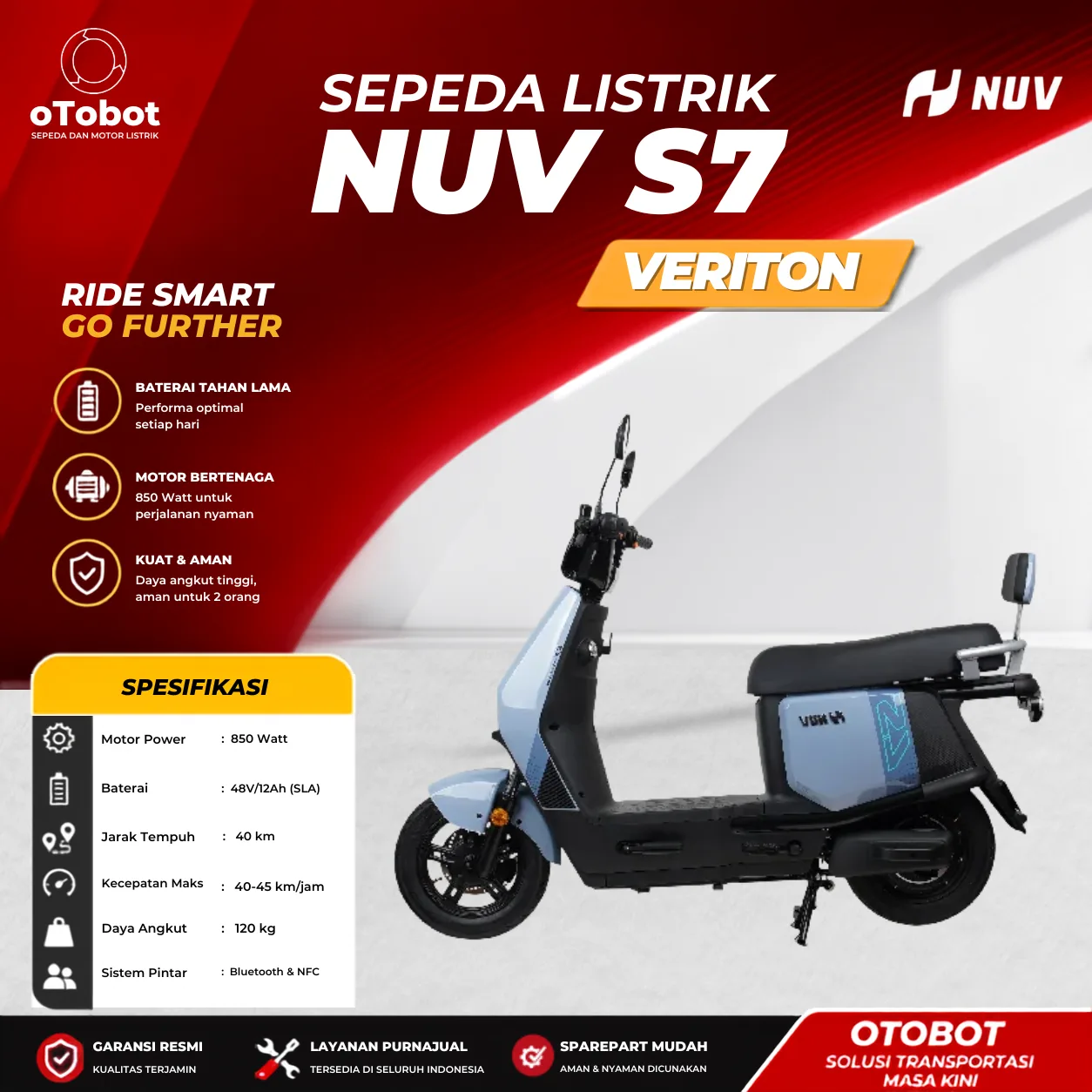 Foto produk Sepeda Listrik