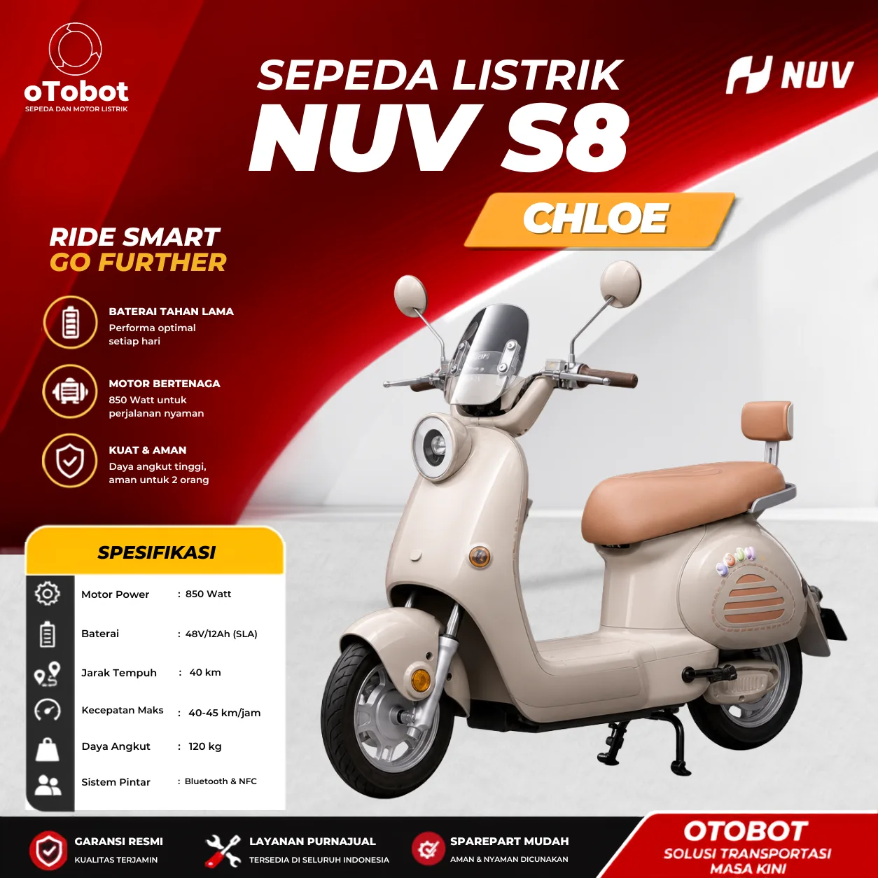 SEPEDA LISTRIK NUV CHLOE S8