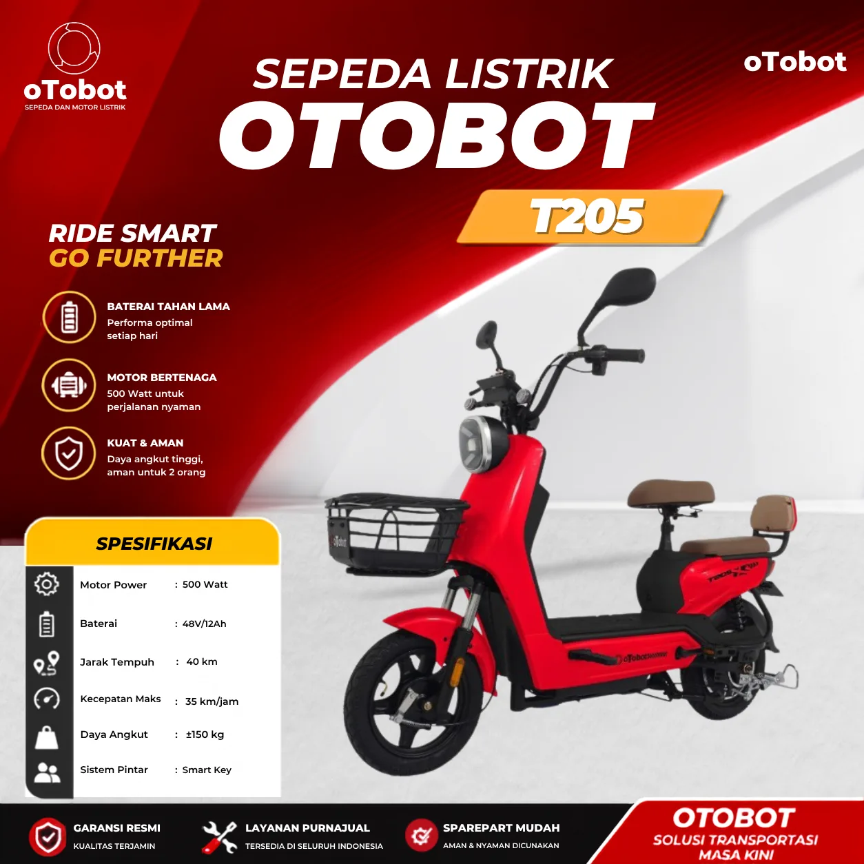SEPEDA LISTRIK OTOBOT T205