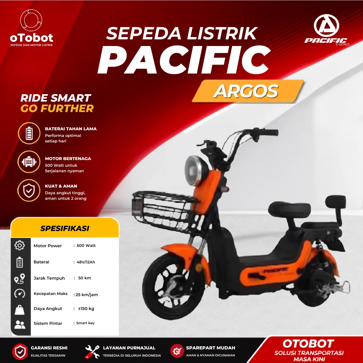 SEPEDA LISTRIK PACIFIC ARGOS