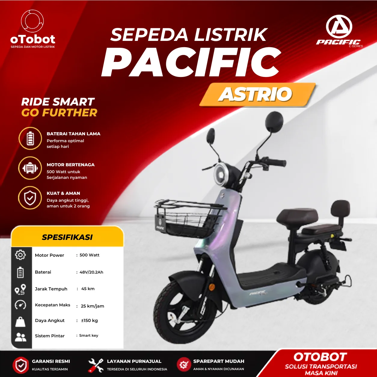 SEPEDA LISTRIK PACIFIC ASTRIO