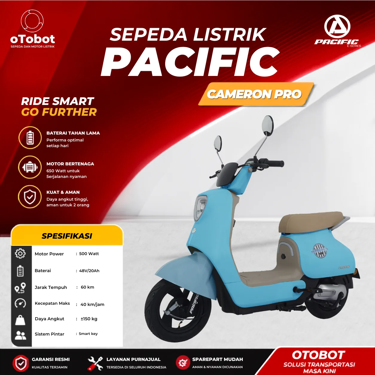 SEPEDA LISTRIK PACIFIC CAMERON PRO