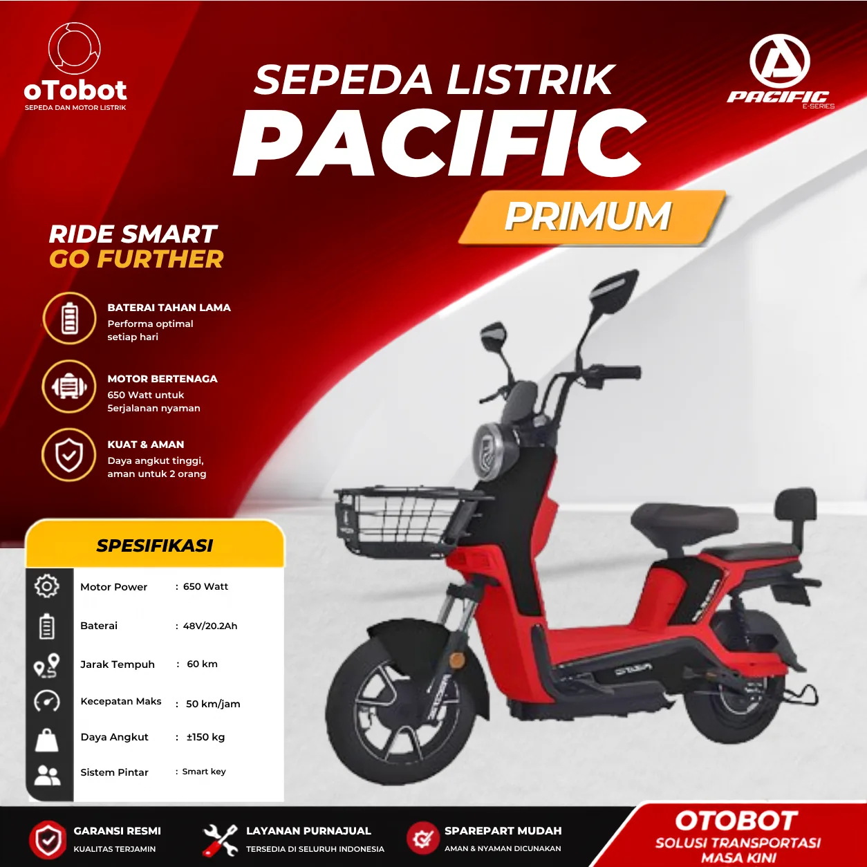 SEPEDA LISTRIK PACIFIC PRIMUM