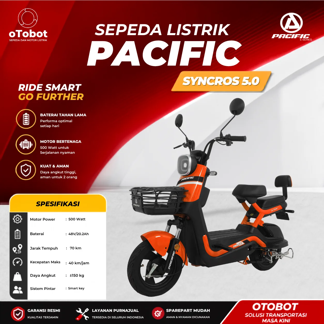 SEPEDA LISTRIK PACIFIC SYNCROS 5.0