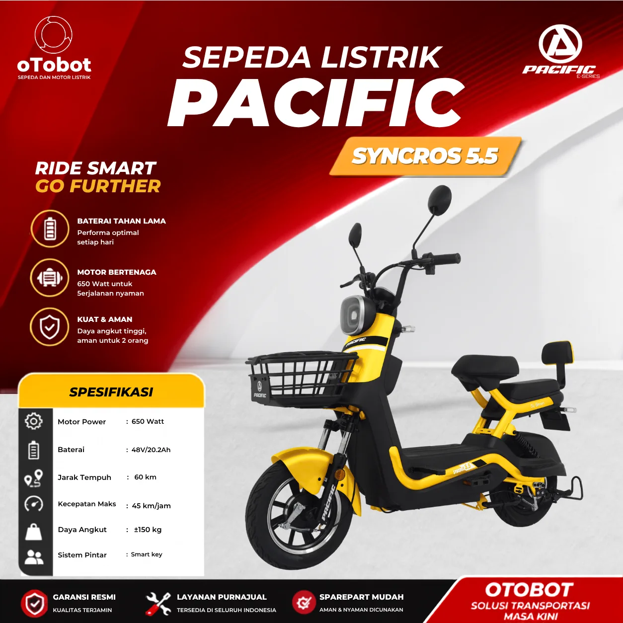 SEPEDA LISTRIK PACIFIC SYNCROS 5.5