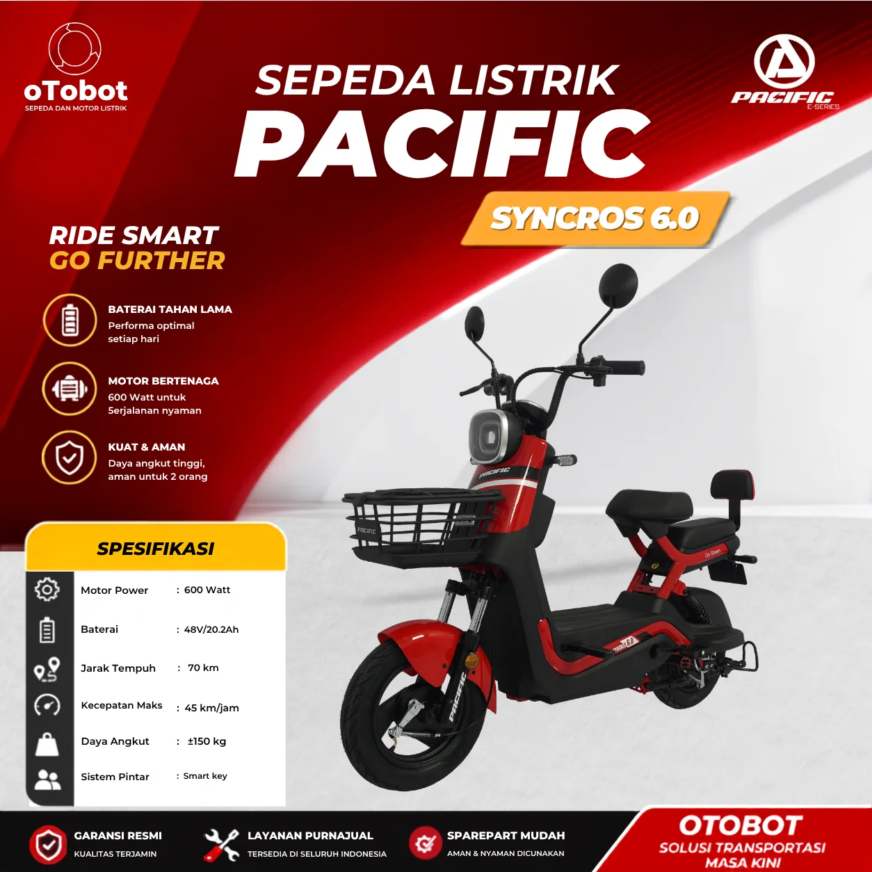 SEPEDA LISTRIK PACIFIC SYNCROS 6.0