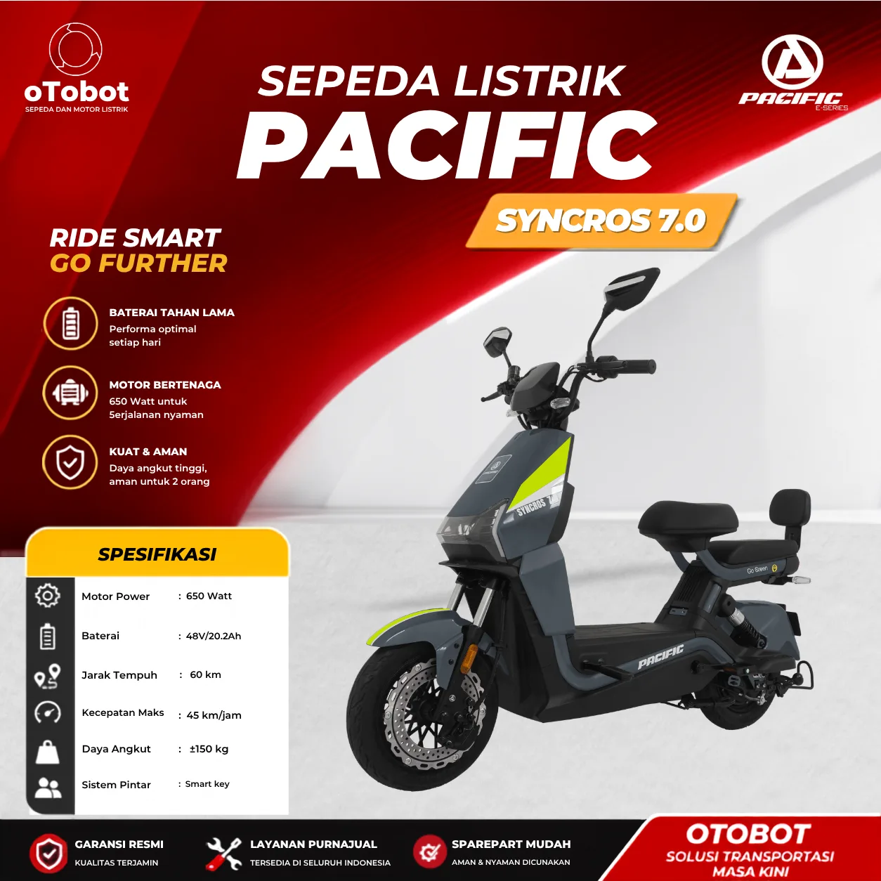 SEPEDA LISTRIK PACIFIC SYNCROS 7.0